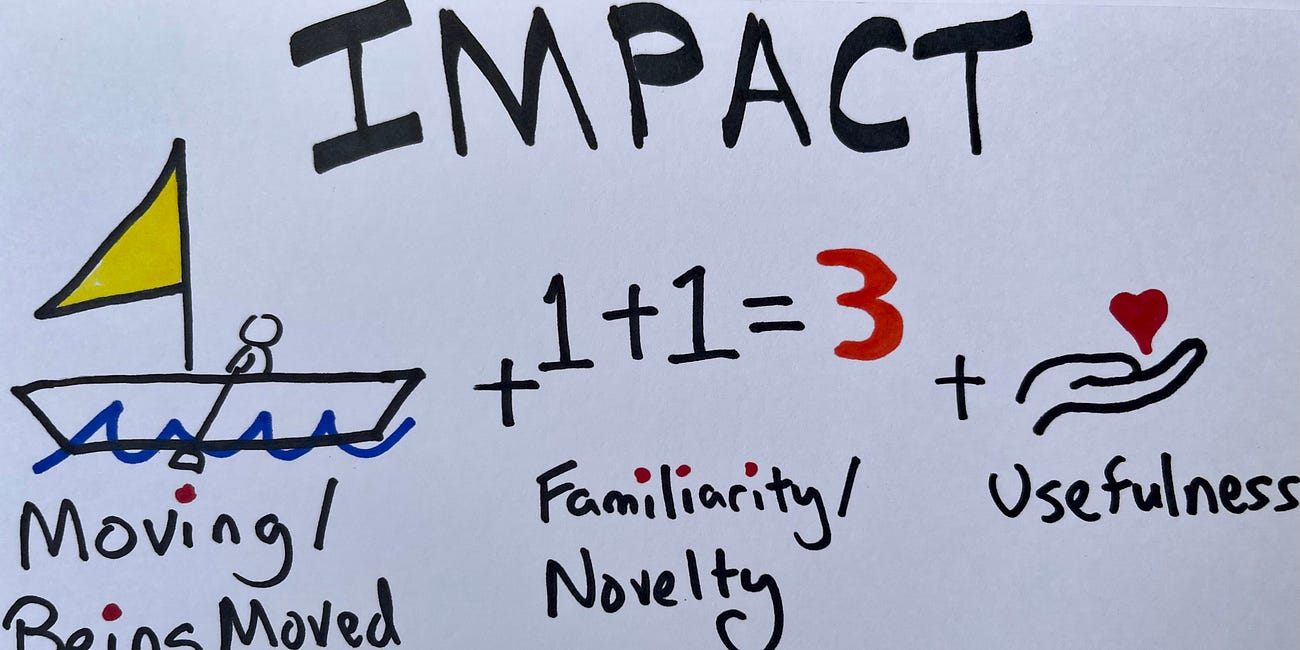 Deconstructing Impact