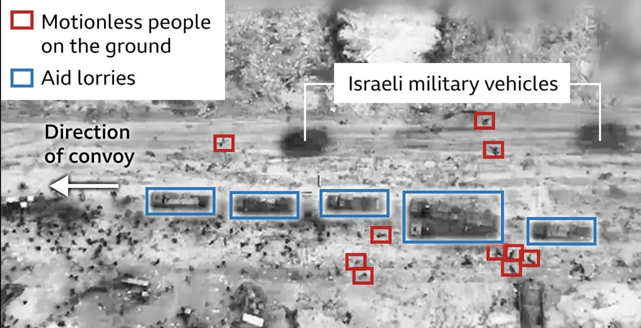 Cómo Israel intentó engañar sobre su "masacre de la harina", de civiles muertos de hambre