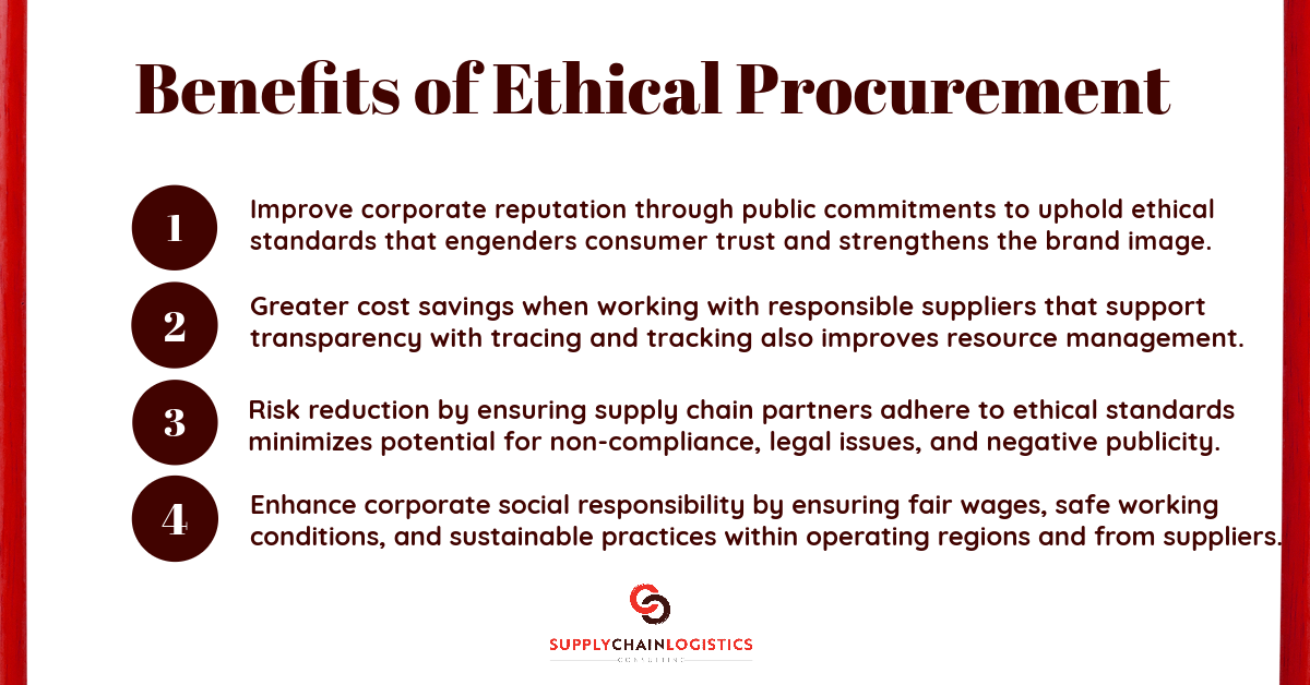 SCLCI Back-to-Basics: "The Benefits of Ethical Procurement"