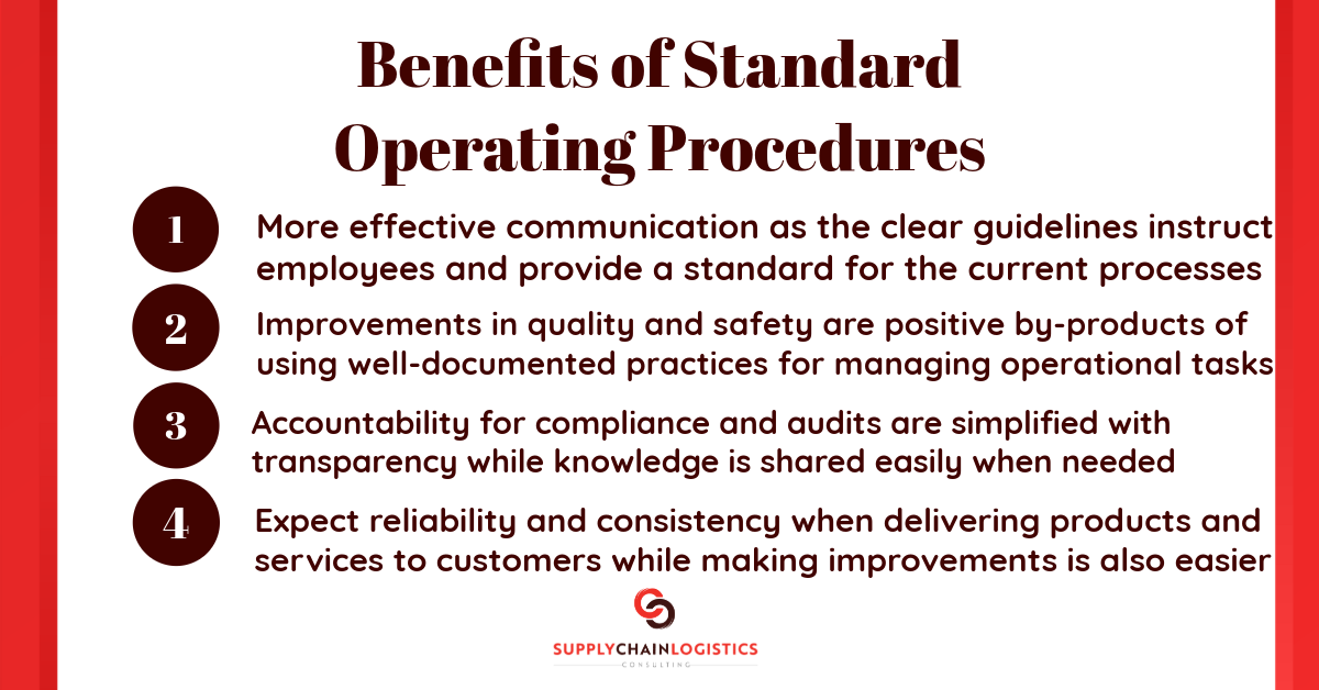 SCLCI's Back to Basics: "Benefits of Standard Operating Procedures"