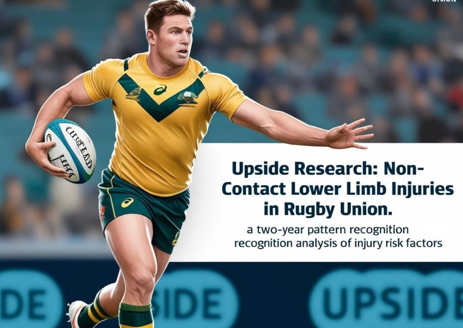 🏉 📈 Upside Research: Non-contact lower limb injuries in Rugby Union: A two-year pattern recognition analysis of injury risk factors