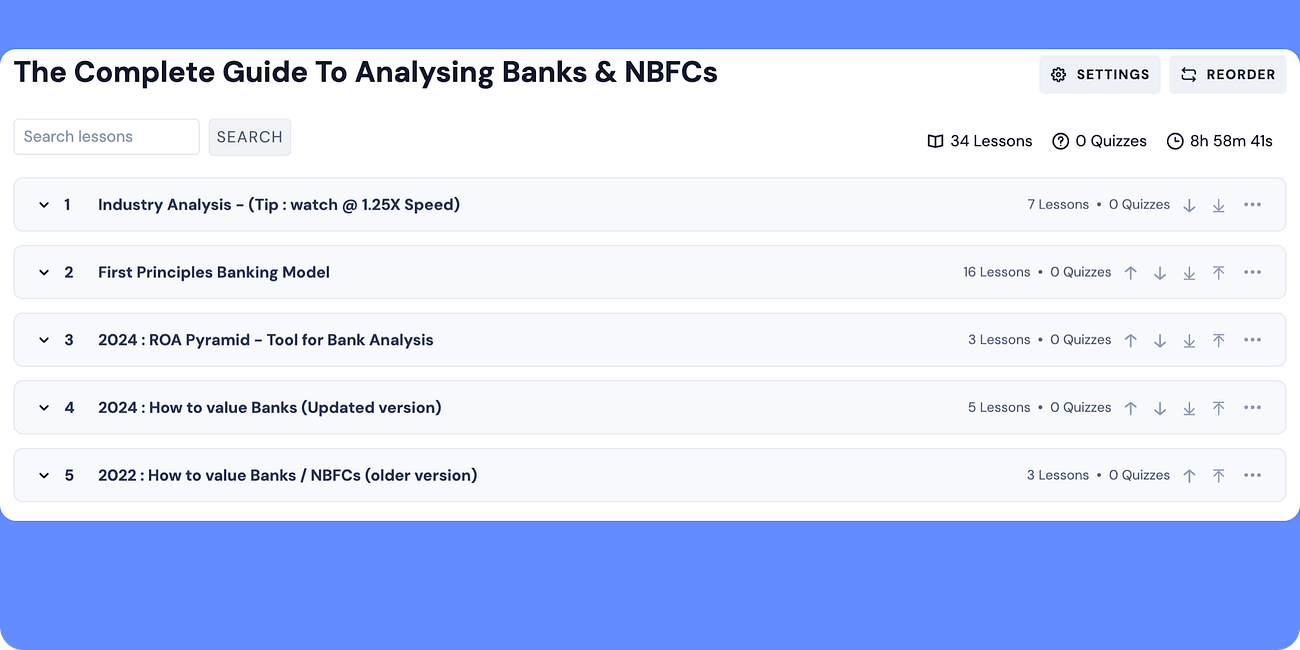The Complete Guide to 🗝️ Analysing Banks 🏦