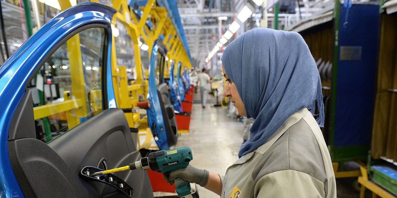 The Geopolitical & Economic History of Morocco