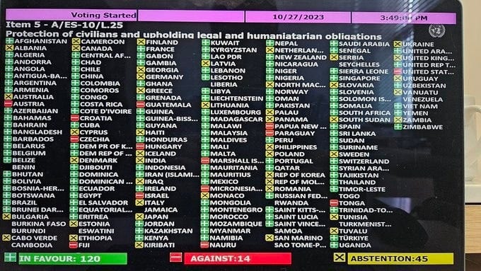 14 ország szavazott NEM-mel a gázai tűzszünetet szorgalmazó ENSZ-határozatra! 120 IGEN, 45 tartózkodás!