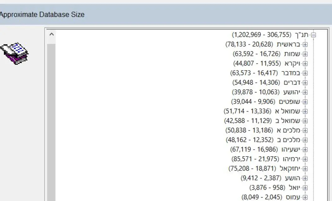 Word Counts of Classical Jewish Works: A Deep Dive