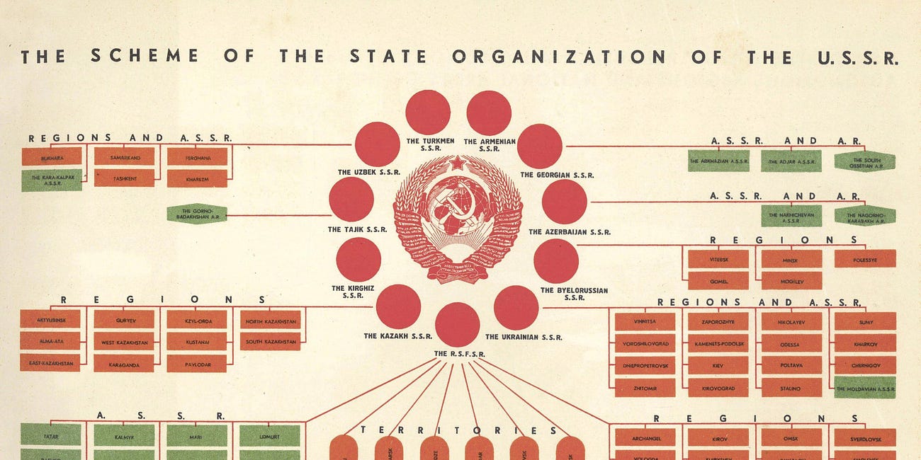 Rise 018 - Pravda, Samizdat and the end of the American Empire