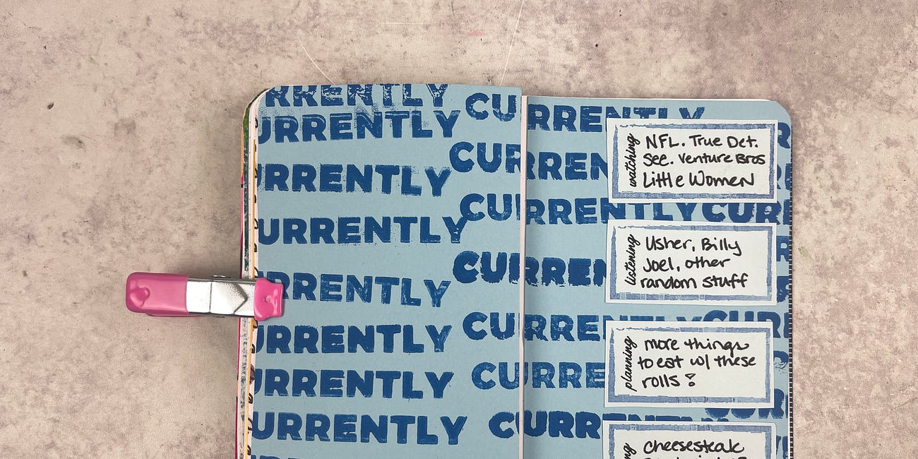 Daily Pages 02/12/24: Painting Currently List