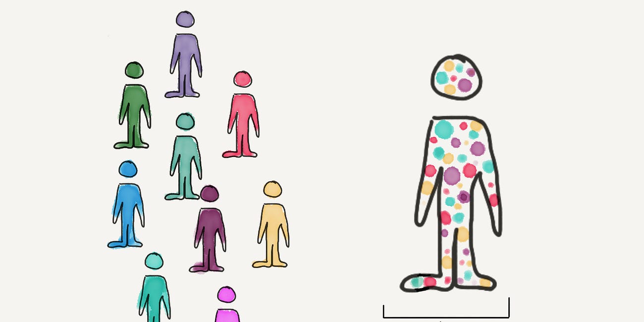 Somatic evolution: We contain multitudes