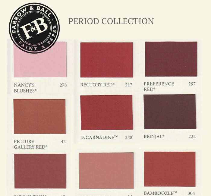 An Exploration of Period Furniture