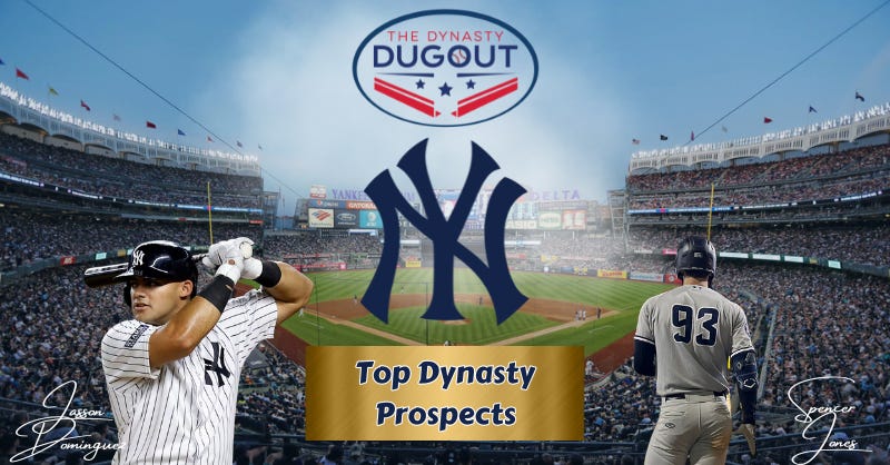 New York Yankees Top Prospects 2024