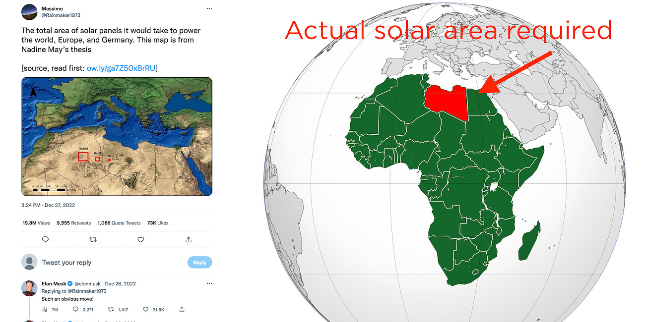 Refuting the myth that just a small area of solar panels plus storage can power the world