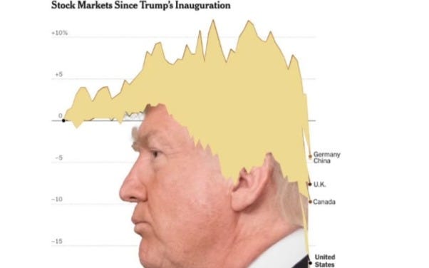 This Jimmy Kimmel Graphic Hasn’t Gone Viral Yet, But it Should