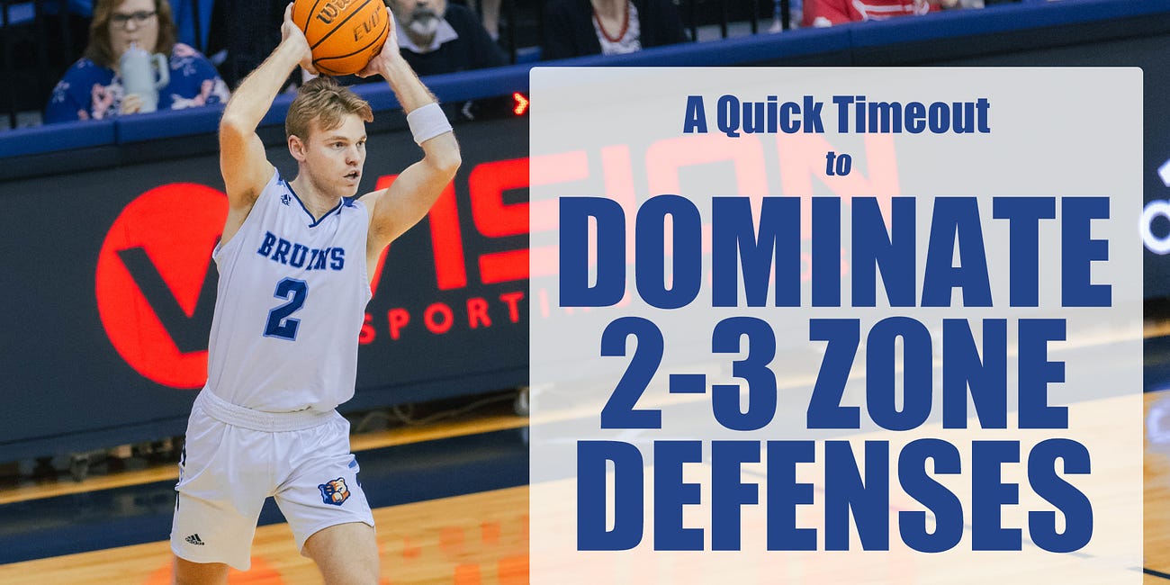 Basketball Offense to Dominate a 2-3 Defense