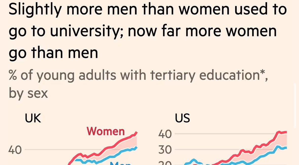 Ghosting the Patriarchy: Female Empowerment and the Crisis of Masculinity 