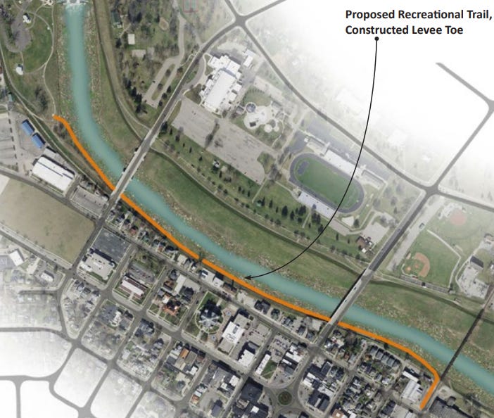 Saturday Special: City Administration Seeks Recreational Path on South Side of River