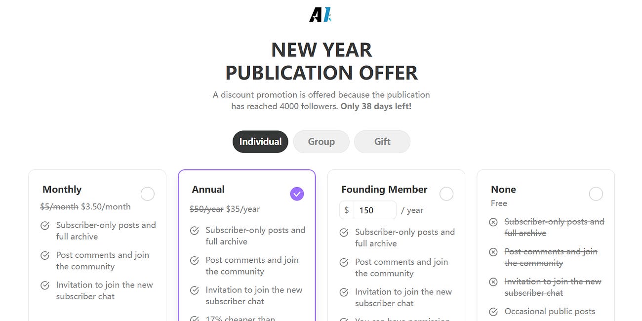 New Year Publication Offer