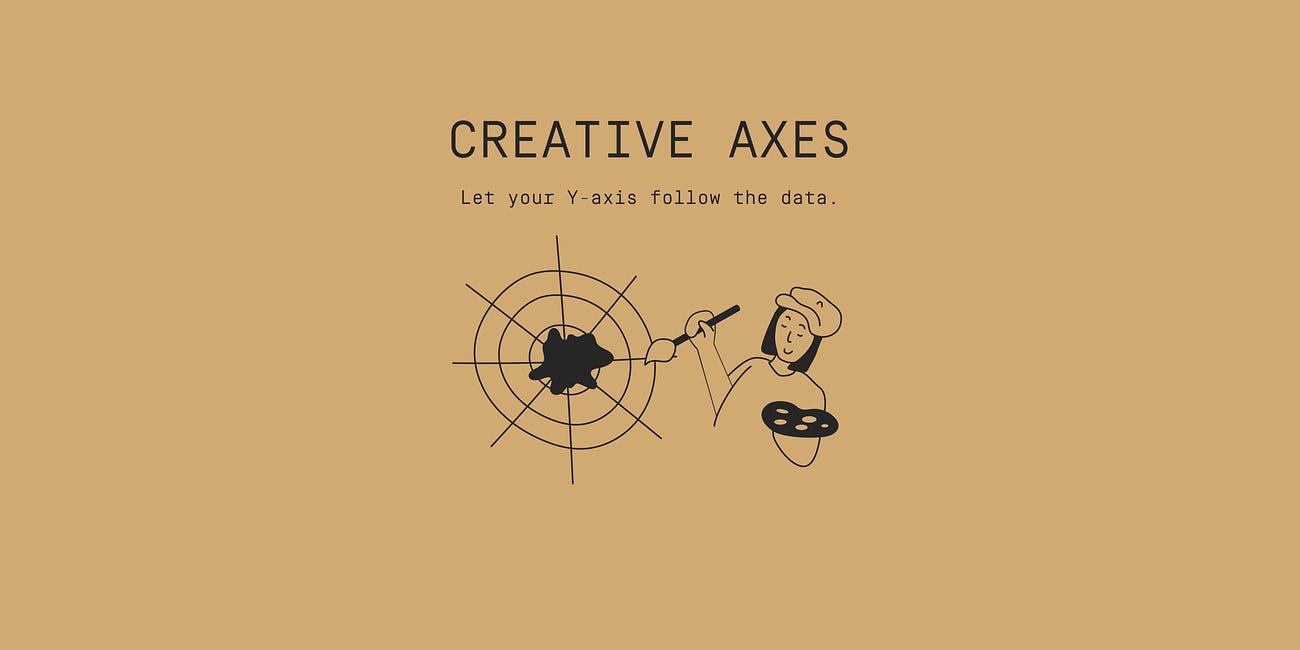 Creative axes