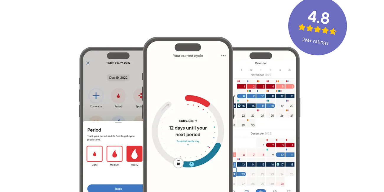 The top female-founded period and cycle tracking apps for 2025
