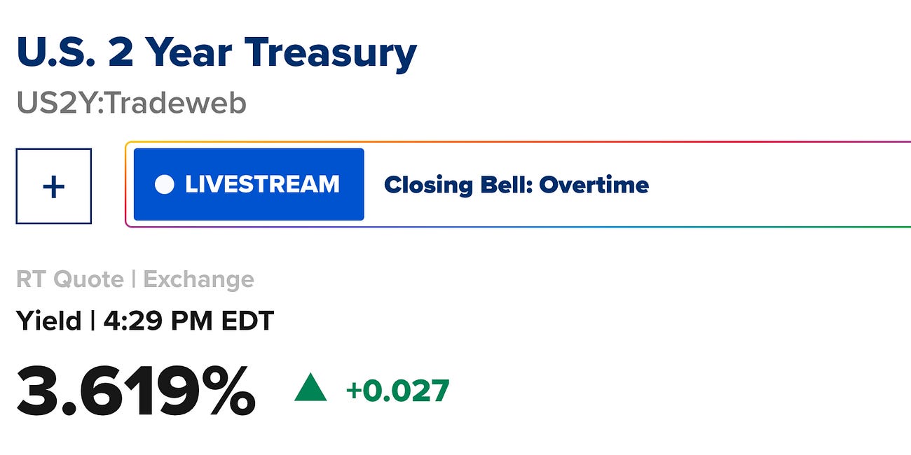 Watching the Fed: Anticipated Rate-Cut Rollercoaster