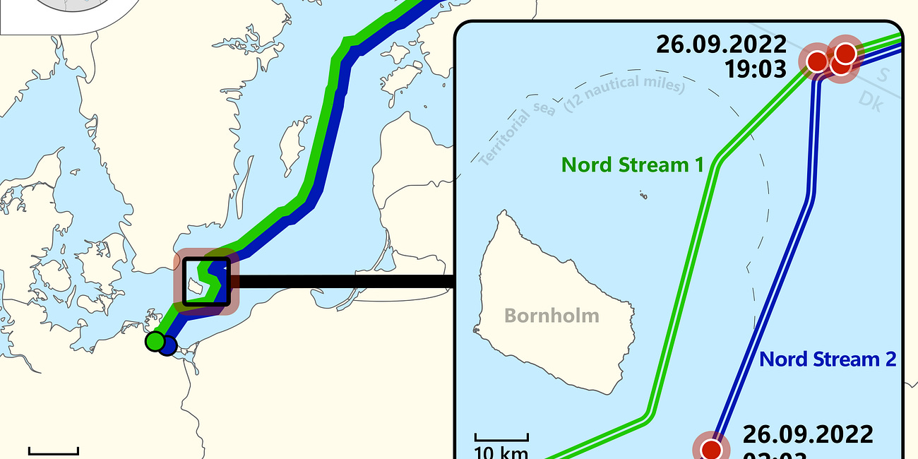 Nord Stream & Ukraine. The facts don't add up. We break it down for you