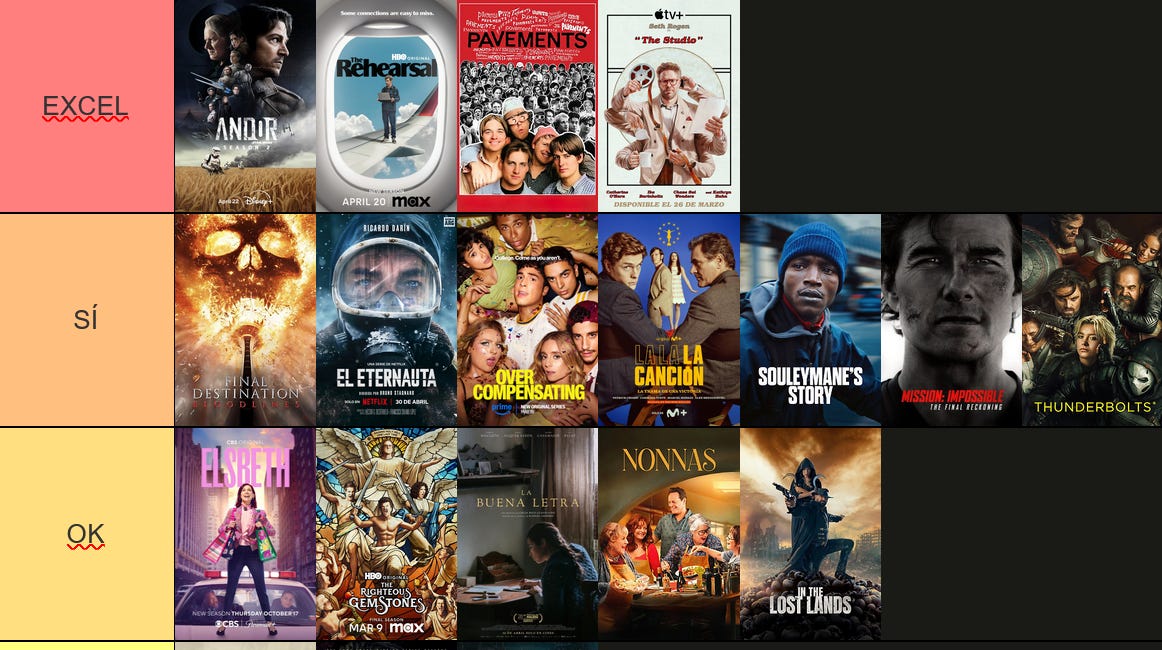 Tier list de cine y series de mayo: la fuente de Guy Ritchie