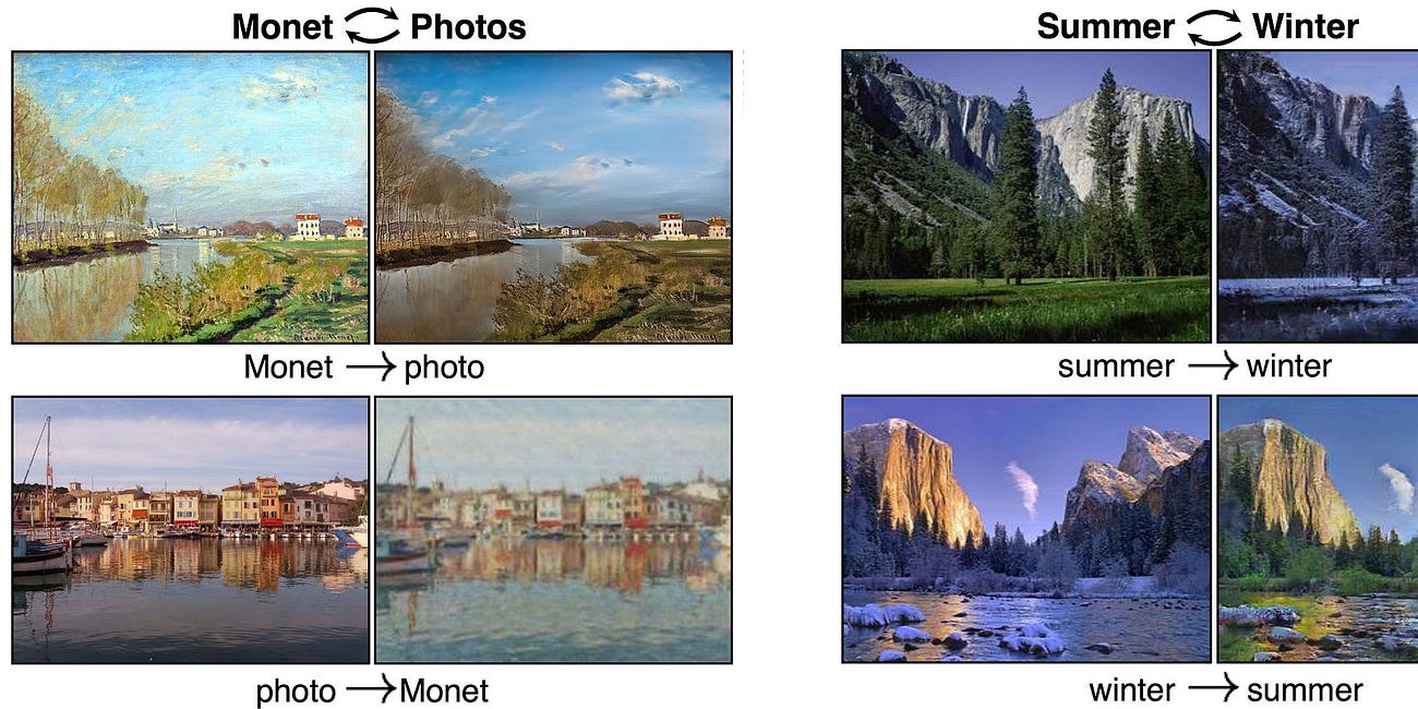 Deep Unsupervised Learning using Nonequilibrium Thermodynamics (ICML 2015) -한국어