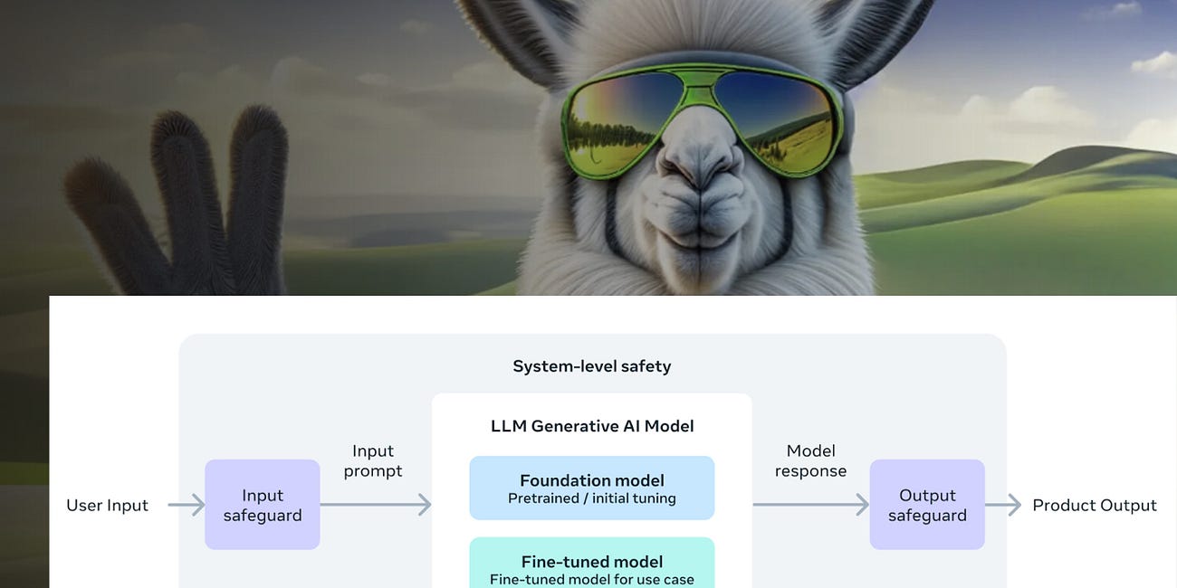 Meta Llama 3 Launch Part 2 - New Model Security and Performance Benchmarks 