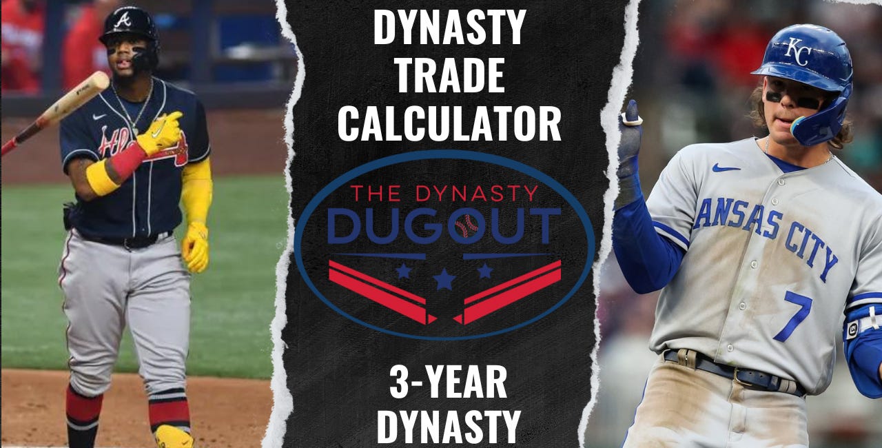 May 2024 Dynasty Fantasy Baseball Trade Calculator & 3-Year Projections