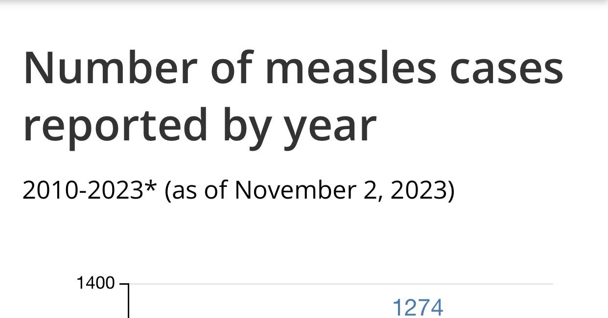 The myth of vaccine-induced 'herd immunity'