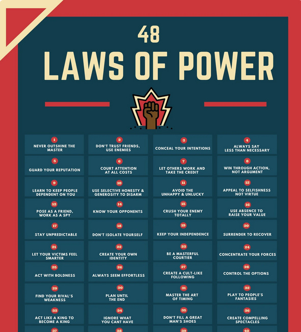 The Power Playbook for Professionals