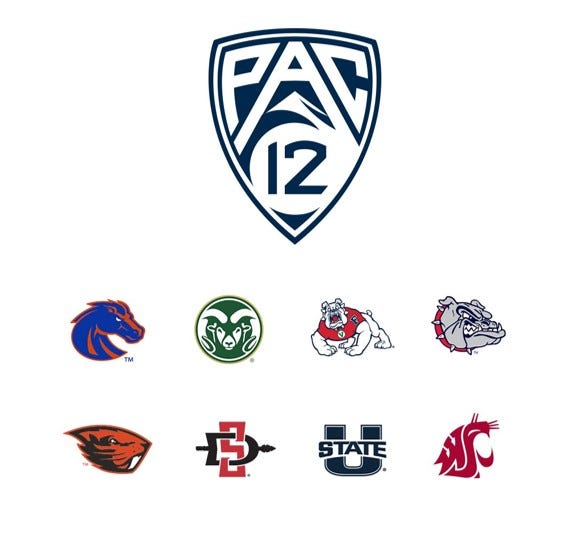 The New Pac 12 Admission Agreement is One of a Kind 