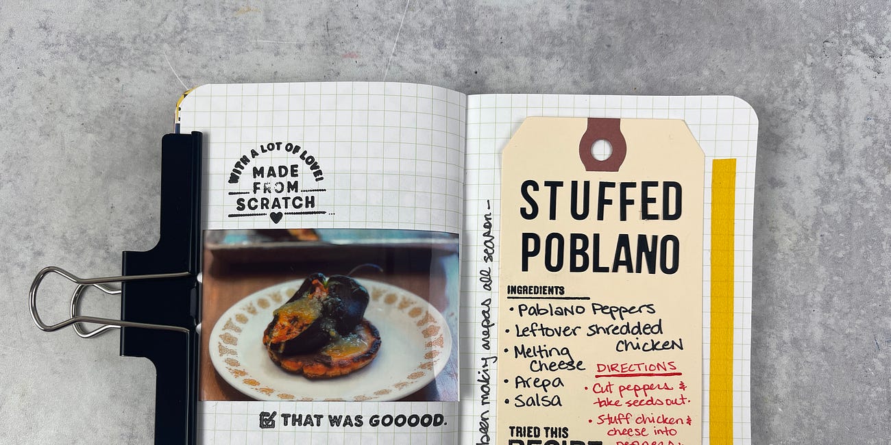 Daily Pages 01/09/24: Recipe Tag