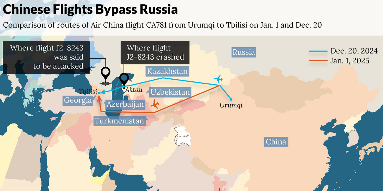 Free to Read: Chinese Airlines Skirt Southern Russia After Azerbaijan Plane Crash