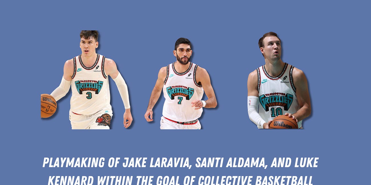 Playmaking of Jake LaRavia, Santi Aldama, and Luke Kennard within the idea of Collective Basketball