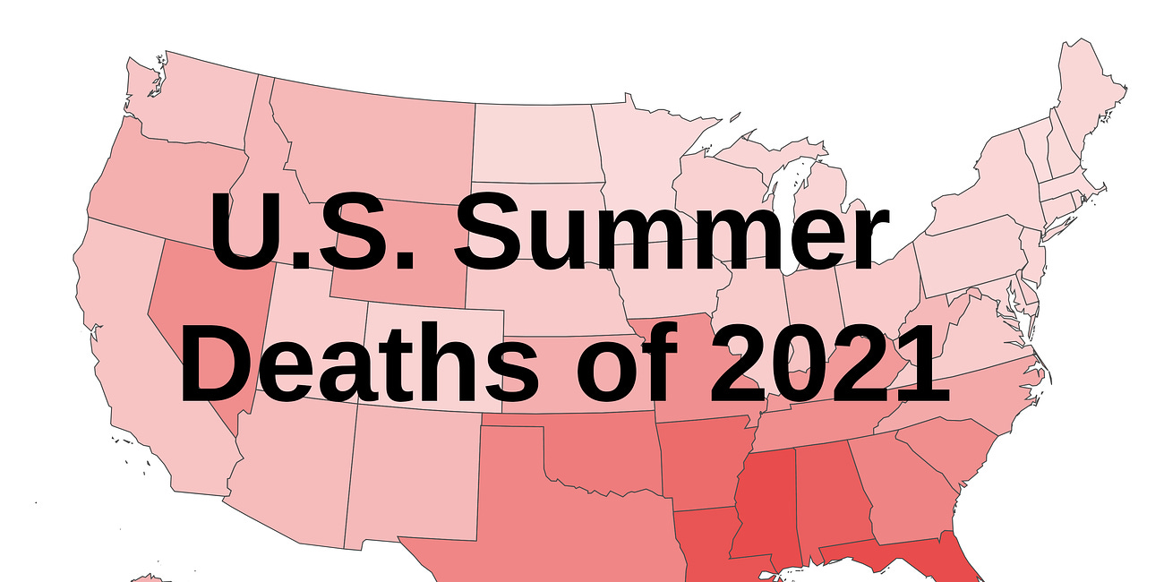 U.S. Summer Deaths of 2021