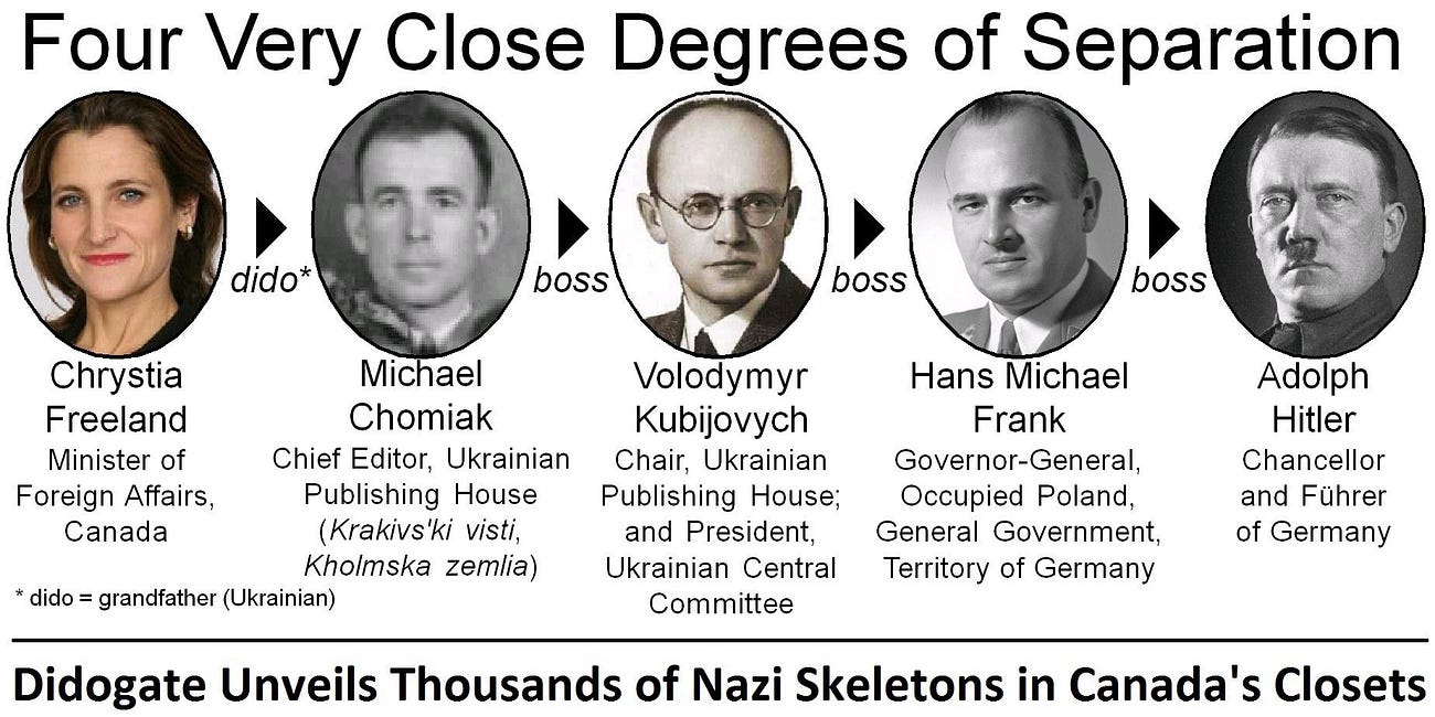 Canada has been taken over by a Nazi!