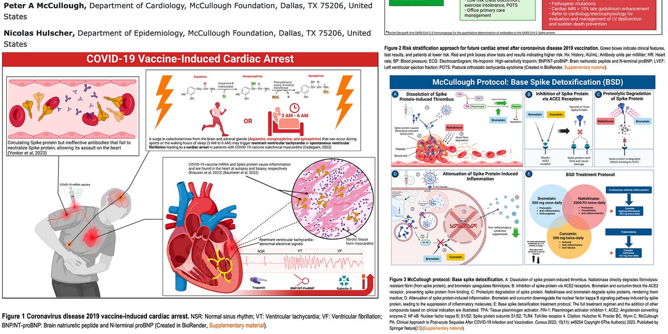 BREAKING Publication—First Peer-Reviewed Risk Stratification Protocol for Future Cardiac Arrest after COVID-19 Vaccination