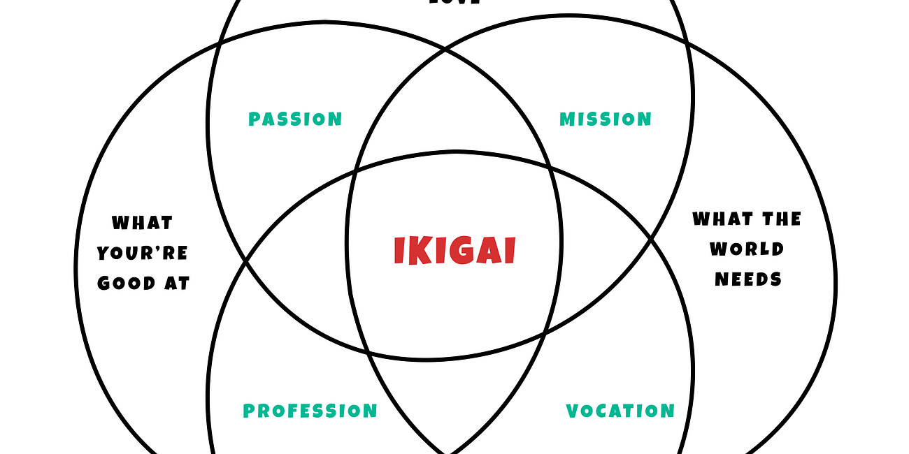 Ikigai: How To Truly Find Your Purpose In Life