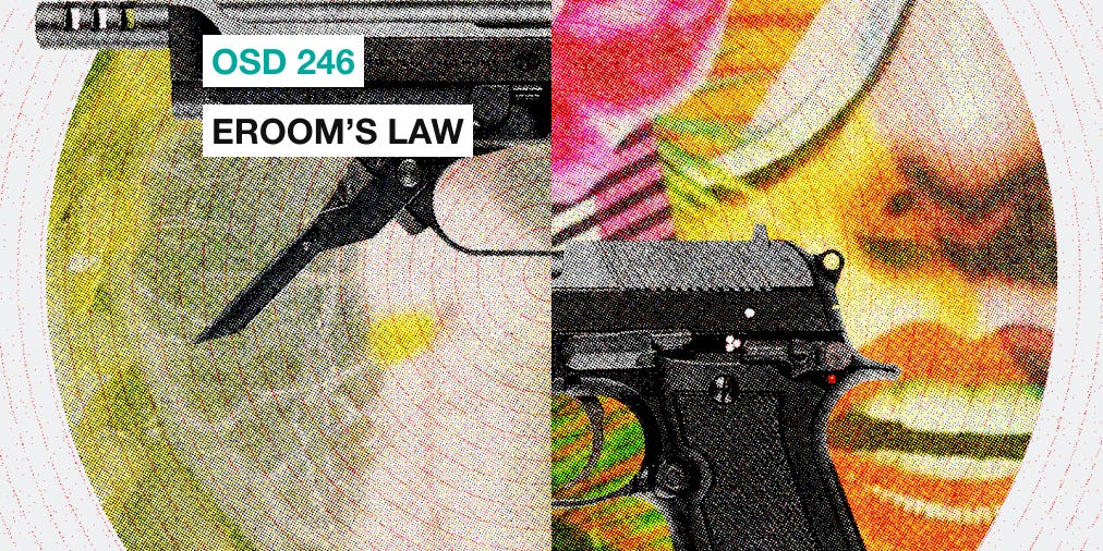OSD 246: Eroom’s law