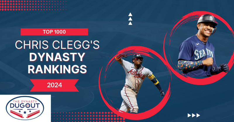 2024 Dynasty Fantasy Baseball Rankings: Top 1000 for 5x5 Leagues