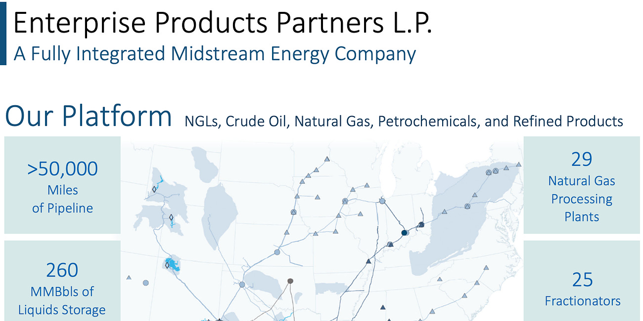 Enterprise Products Partners: A Safe And Growing 7.5% Yield