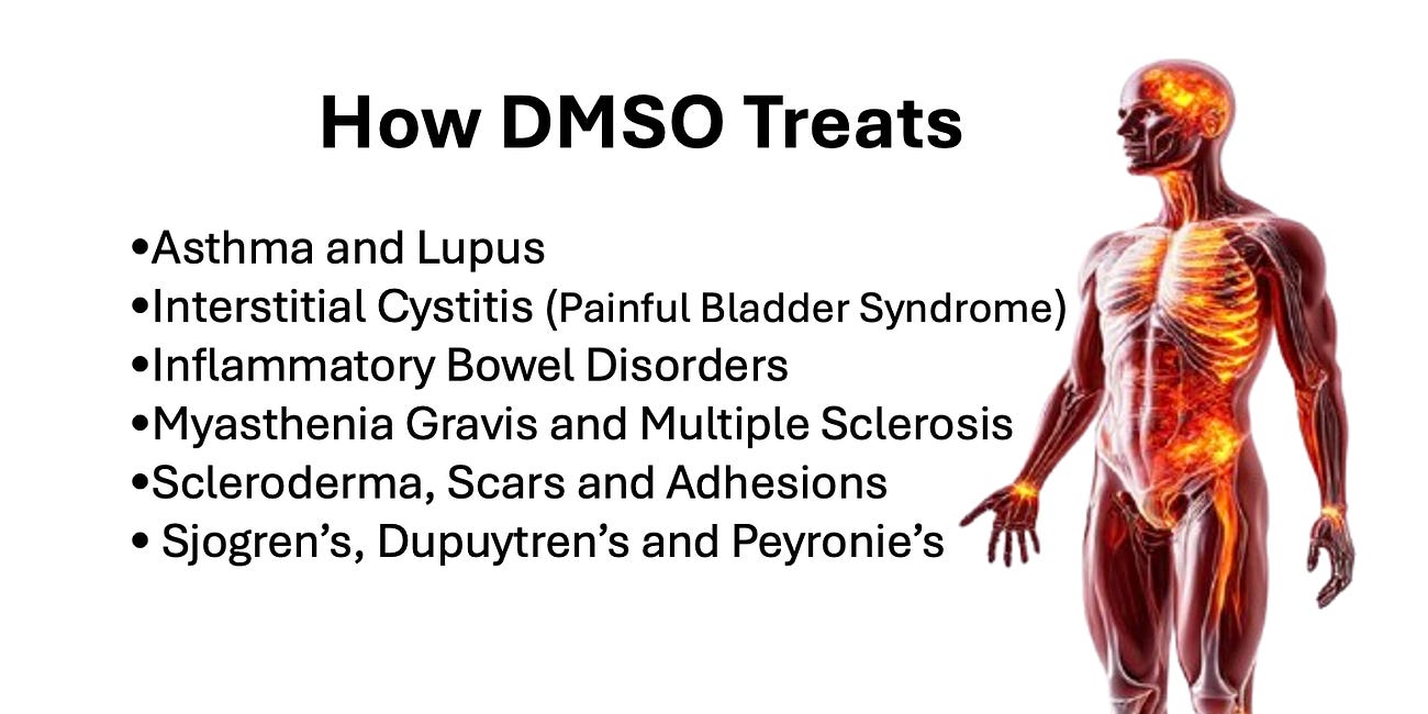 How DMSO Treats "Incurable" Autoimmune and Contractile Disorders