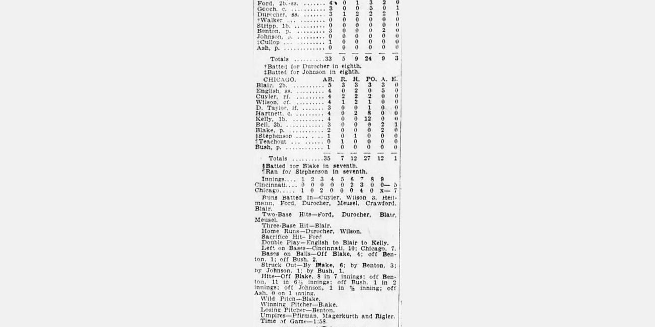 Old Boxscores
