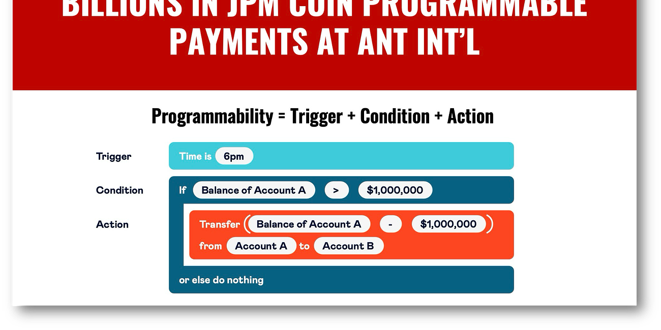 Ant International Uses JPM Coin For Billions in Programmable, Real-Time, 24x7, Treasury Management Payments! (Part 3)