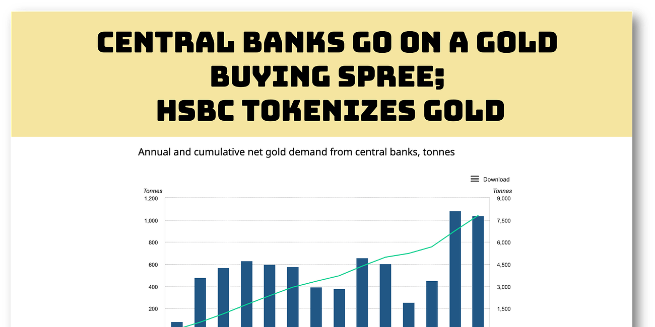 Gold: Central Banks go on a Buying Spree and HSBC Tokenizes it for Retail Investors