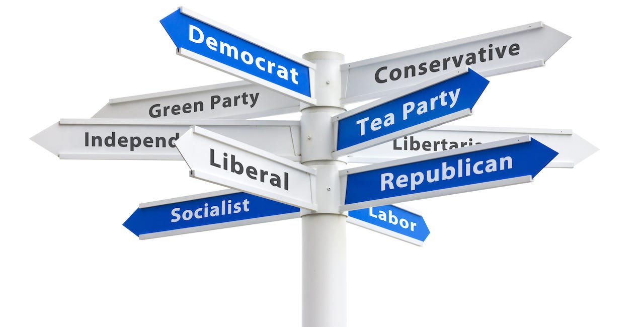 Principles of the Liberal Right