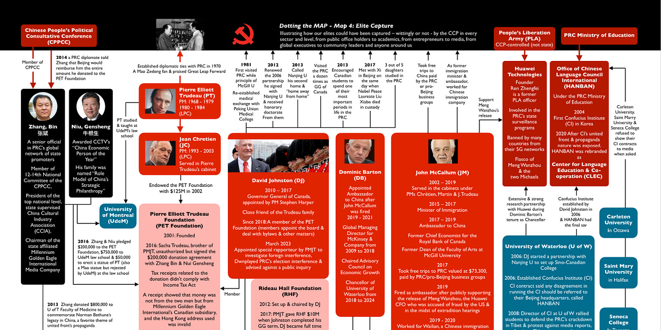 Nah, SITE-TF, the PRC is NOT Party Agnostic 