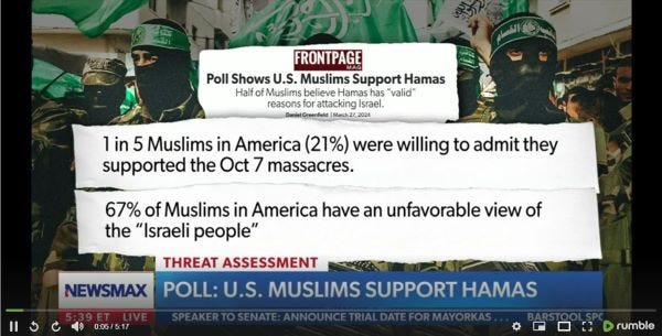 Poll shows US Muslims support Hamas