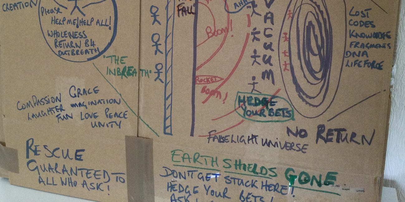 YOUR COSMIC SHIELD: DEFEND YOURSELVES AGAINST ELECTROMAGNETIC AND ELECTROPLATONIC ATTACK — UPGRADED, 10 FEBRUARY 2025 (Included Below) 