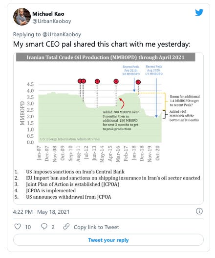 Re: Oil-Latest Macro Thoughts From Cap One.